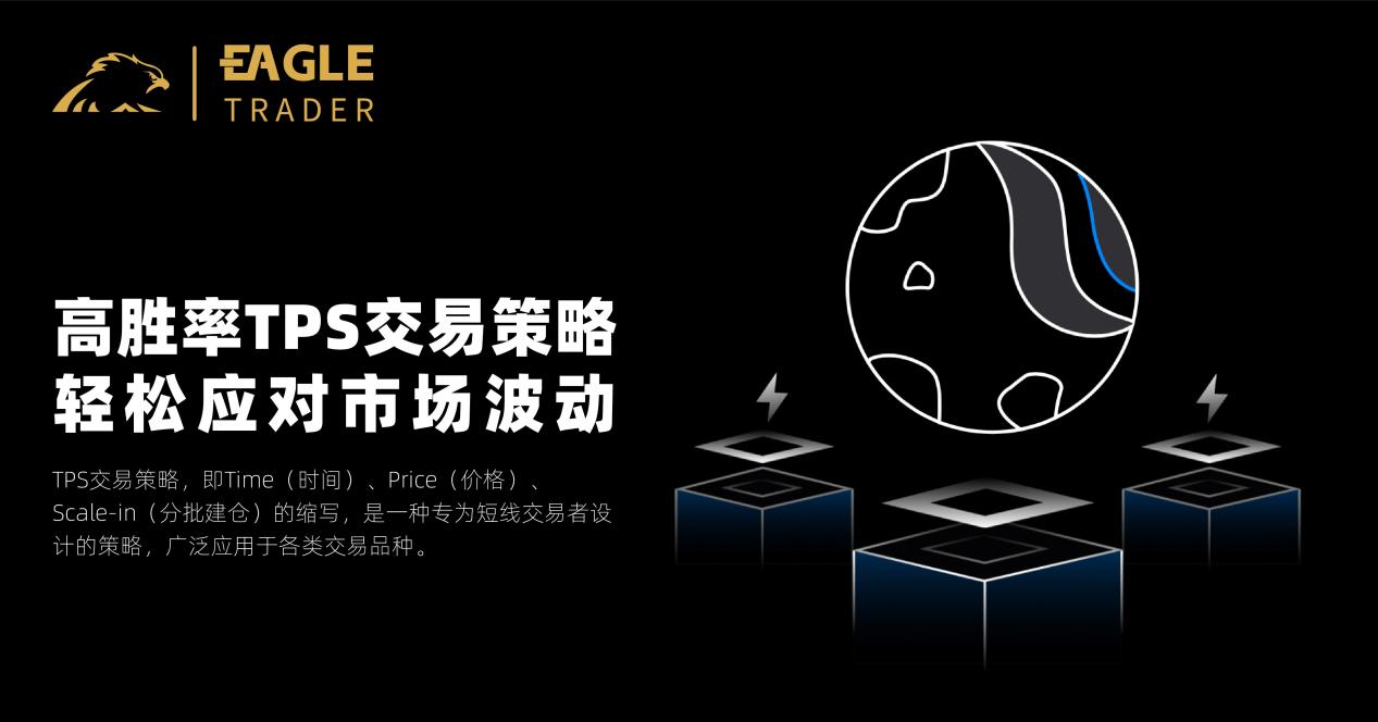 买卖现货白银